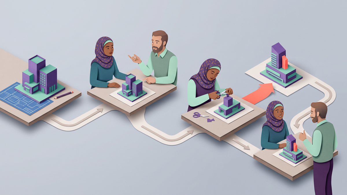 A visual loop connecting a specific work example, manager conversation, small experiment, observed result, and follow-up