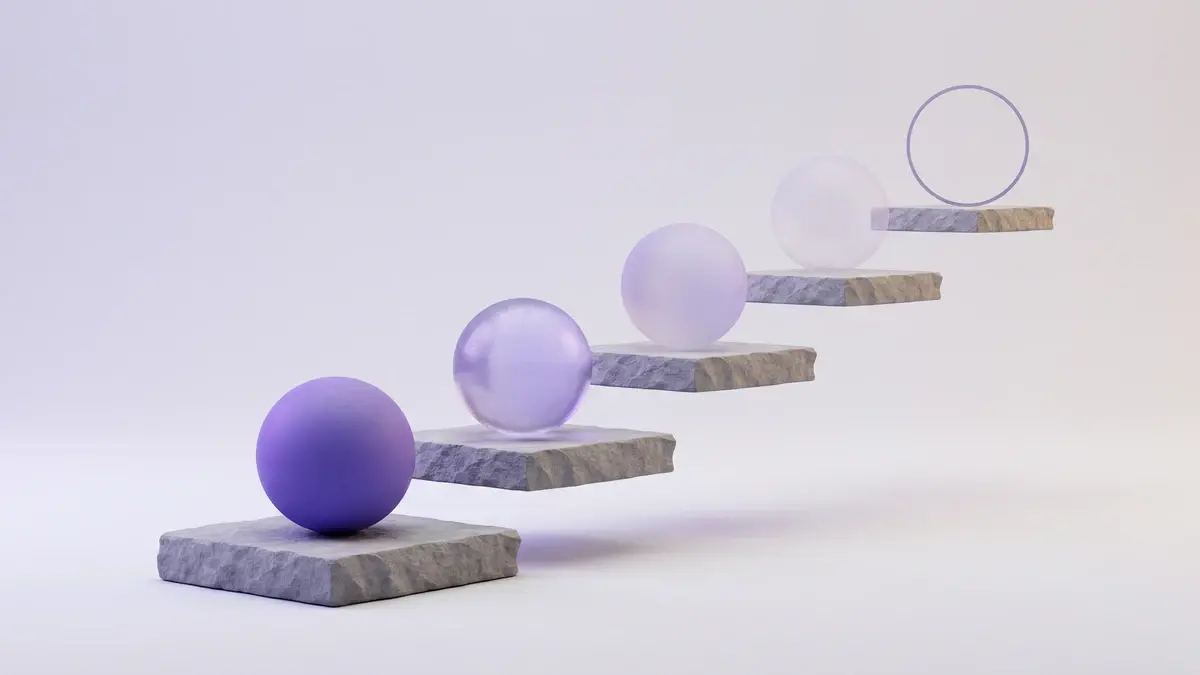 Five-level certainty ladder for classifying terms in a job offer