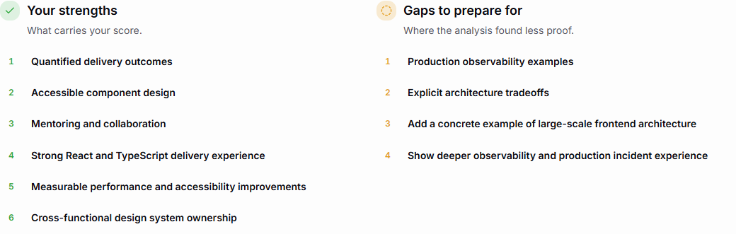Approved English Job Fit Analysis view separating evidence-backed strengths from gaps to prepare for in one role